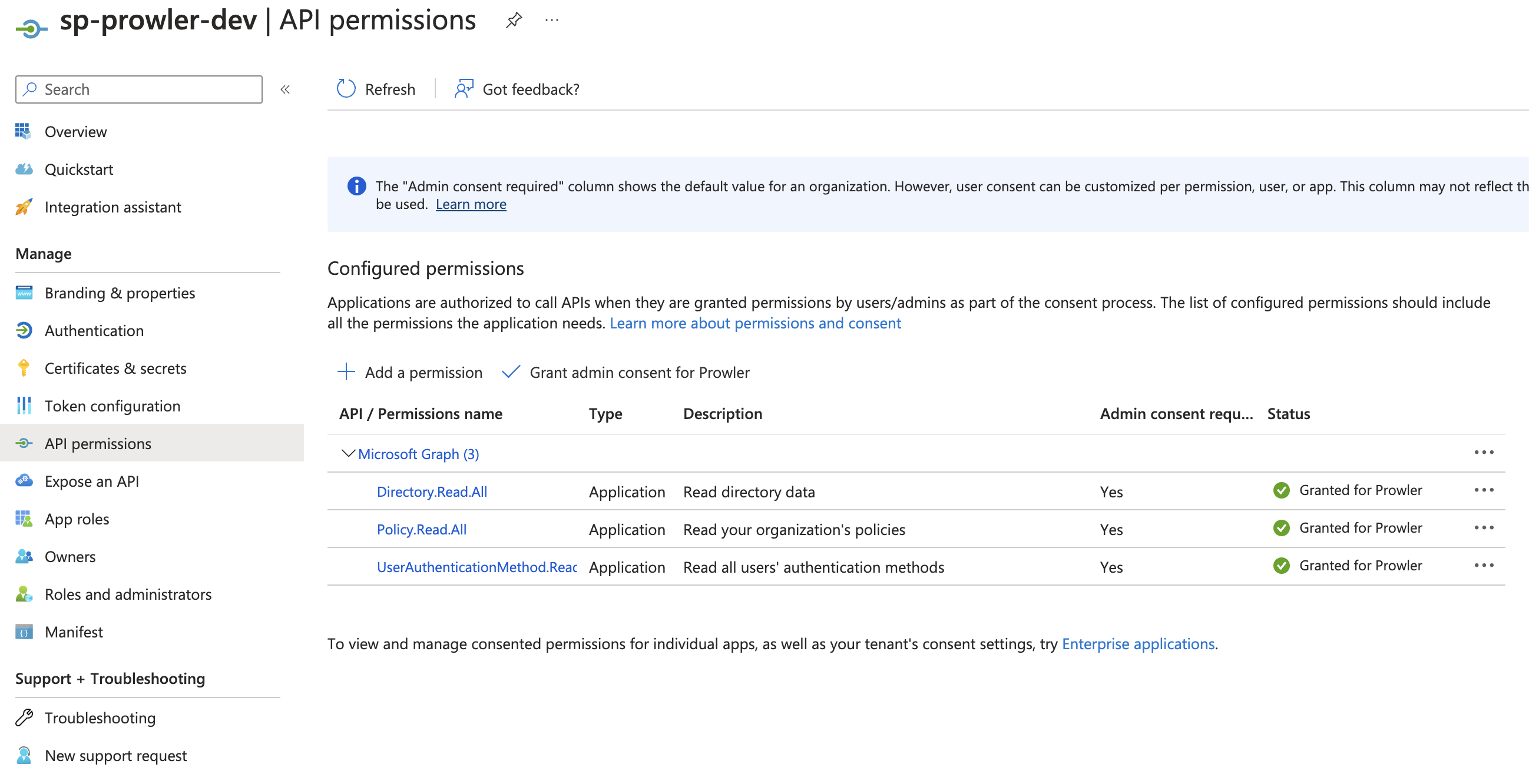 EntraID Permissions